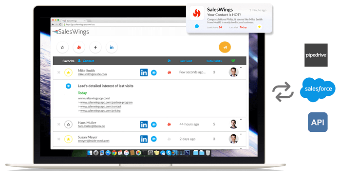 Leads Website Tracking