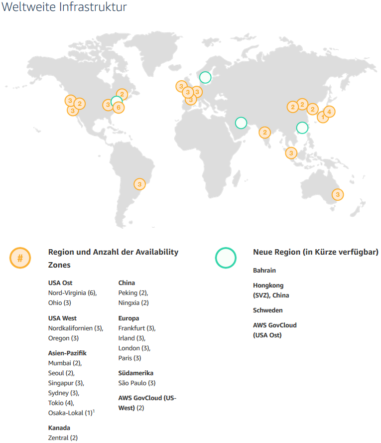 amazon AWS Cloud weltweite Infrastruktur