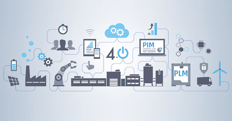 PIM Datenstruktur / Quelle: iStock