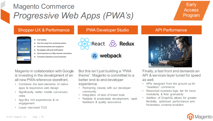 Magento 2.3 PWA /Quelle: Magento
