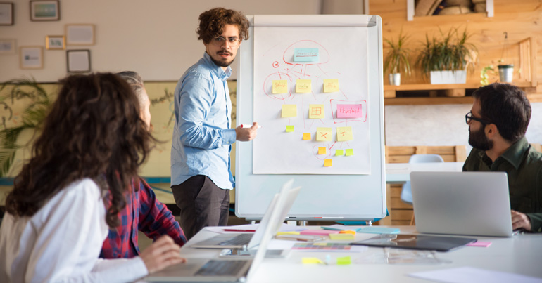 MVP, Prototyp und PoC