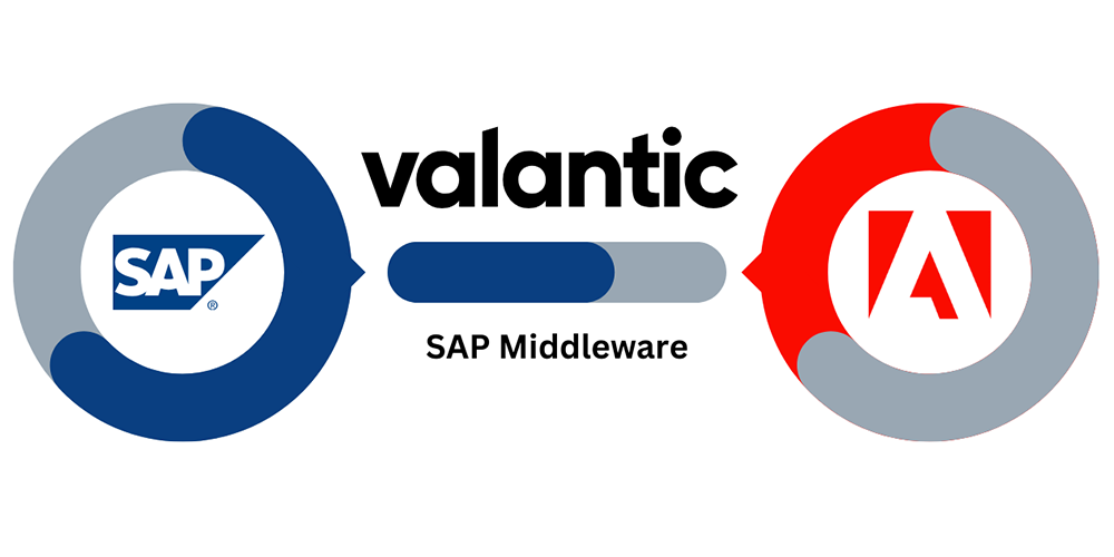 Die Logos von SAP und Adobe in Kreisen miteinander verbunden durch einen Balken mit der Beschriftung valantic und SAP Middleware