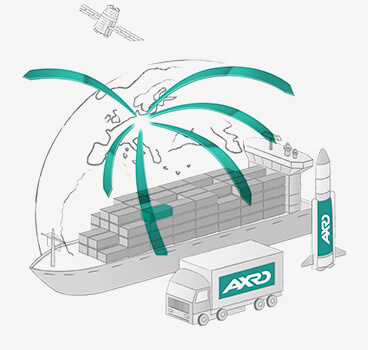 Maßnahme Teaser AXRO