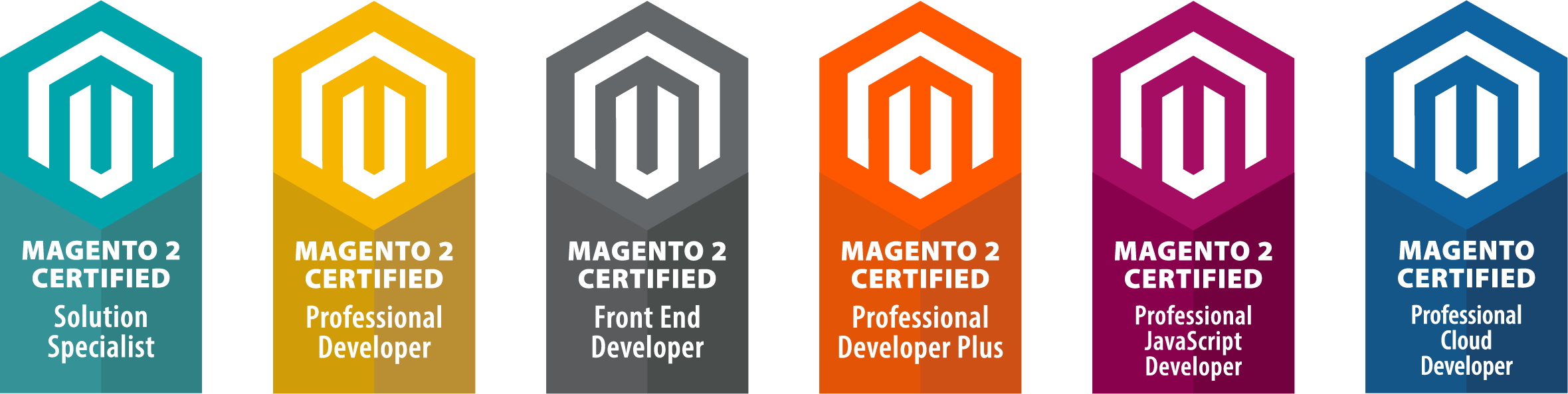 Magento Zertifizierungen